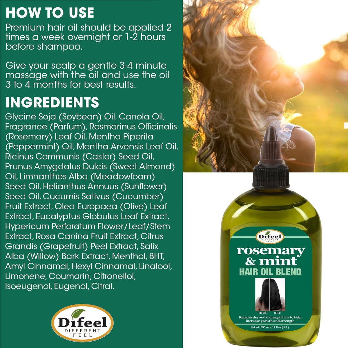 How to use and full ingredient list