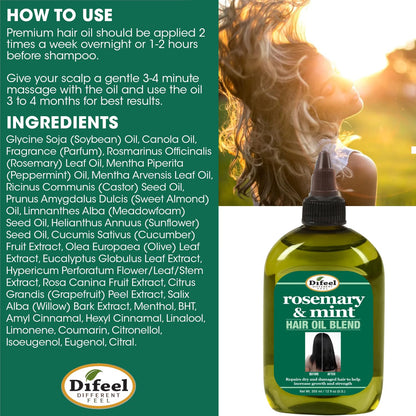 How to use and full ingredient list