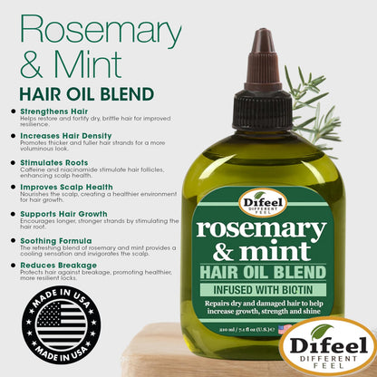 Rosemary Mint Scalp Oil — lightweight, non-greasy, made in the USA
