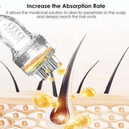 Minoxidil Applicator，Hair Oil Applicator，Scalp Serum Comb，Apply the Liquid Directly to the Scalp，Auxiliary Hair Growth Tool，Deeply Nourish Roots (1 PCS)