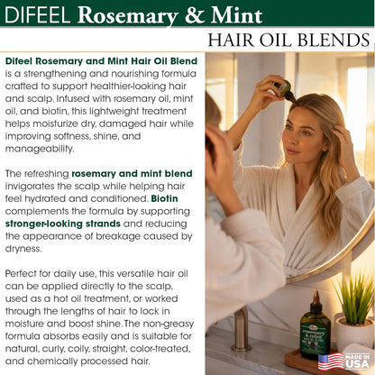 Applying the rosemary mint oil to the scalp
